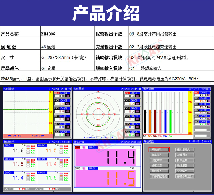 KH400Gɫ48ͨoӛ䛃x